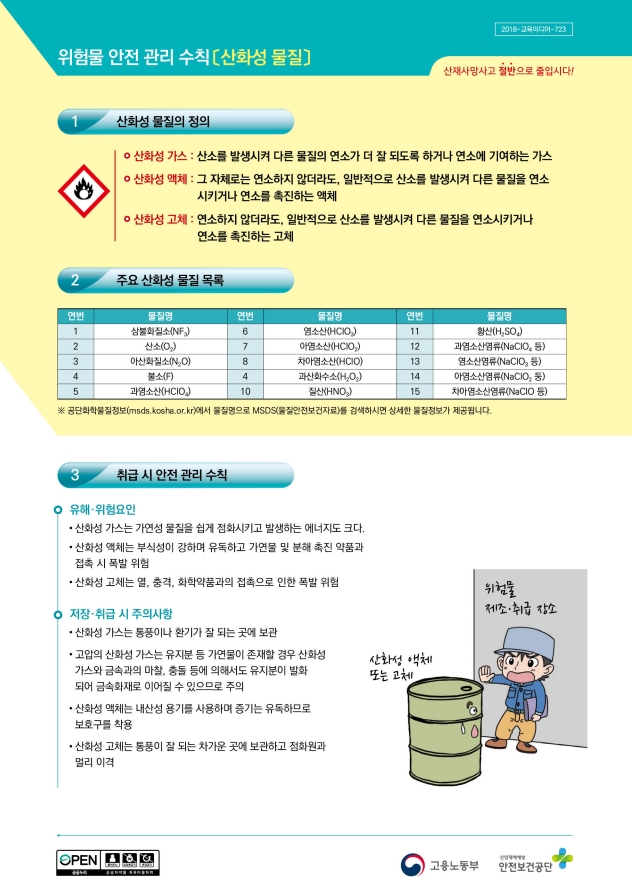 [안전보건 OPL]위험물 안전 관리 수칙(산화성 물질)