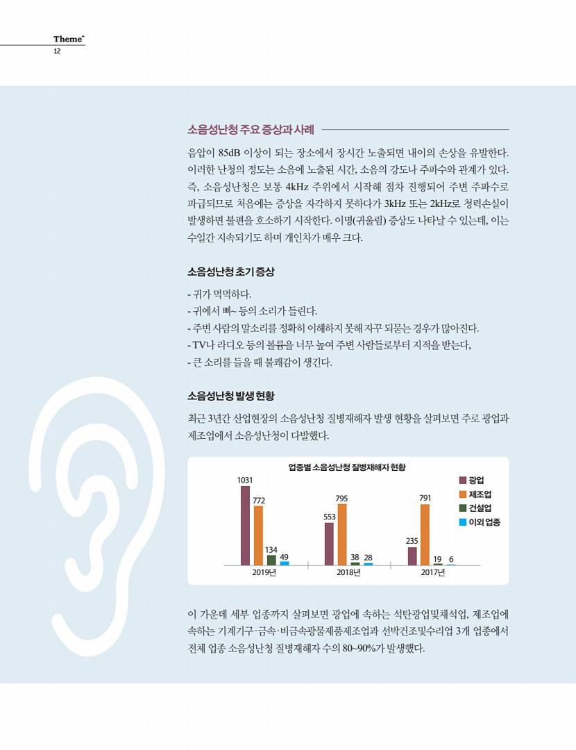 12페이지